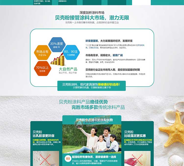 涂料网站模板建站仿站快速做网站网页设计网站建设(图2)